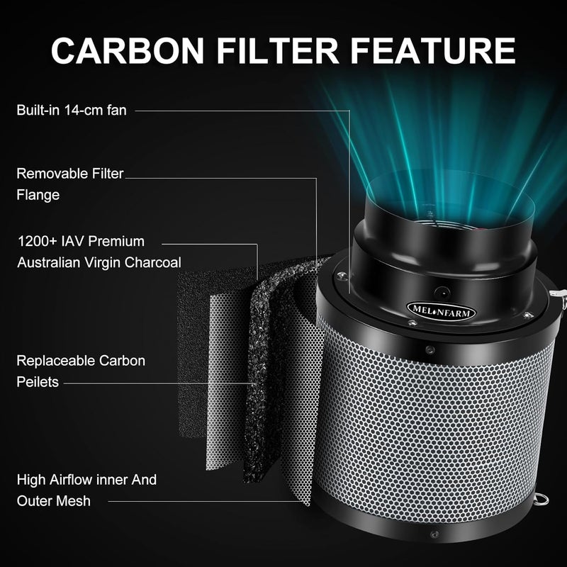 MELONFARM 6 inch Air Carbon Filter Smelliness Control with Australia Virgin Charcoal, Built-in 14cm Fan Low Nois and Speed Controller, Smelliness Scrubber for Inline Duct Fan, Grow Tent 6" x 13.4" - Image 2